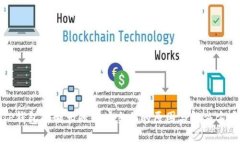 TP钱包限制大陆用户交易的